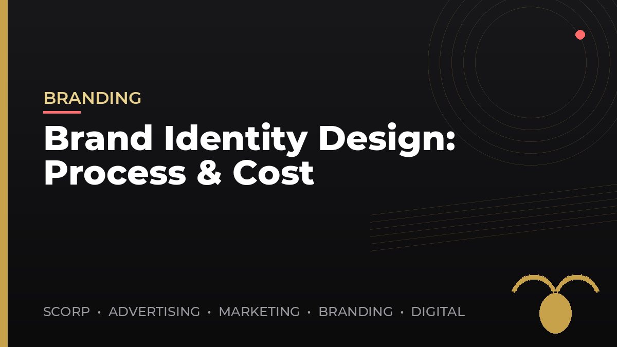 Brand Identity Design: Step-by-Step Process, Cost & Common Mistakes